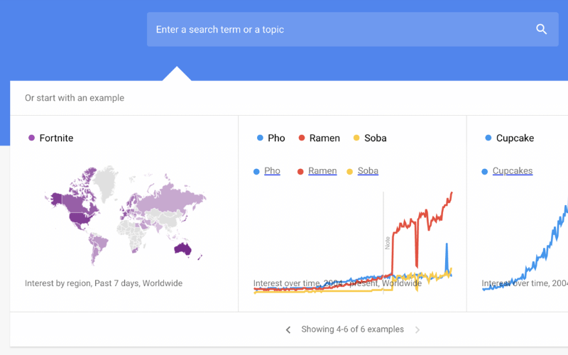 Google Trends