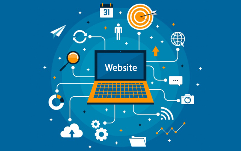 Website marketing là gì? Mở khoá các chiến lược website marketing hiệu quả nhất 