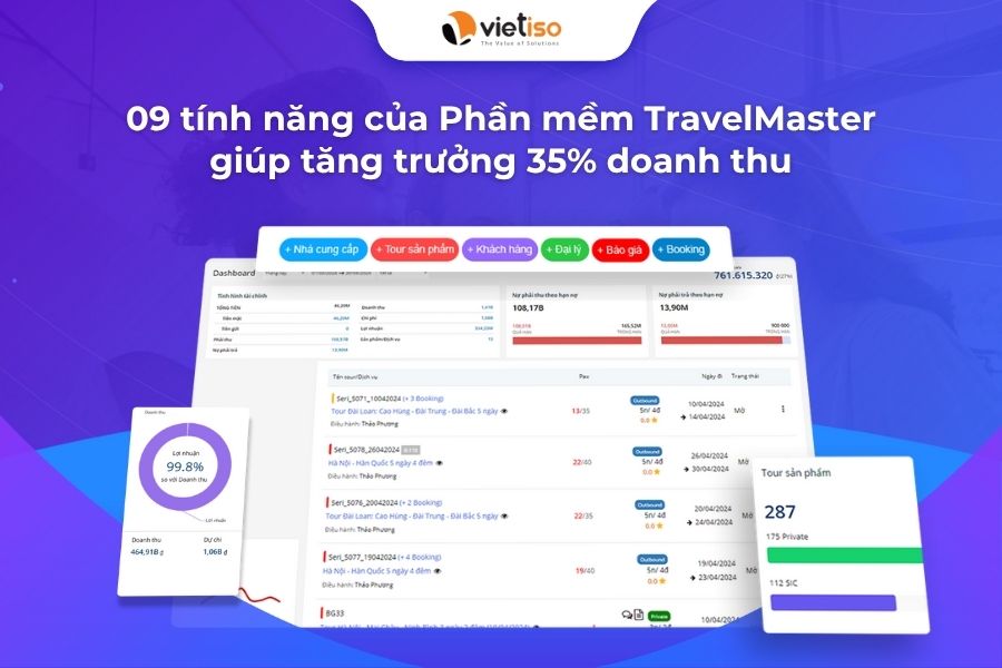 9 tính năng của Phần mềm du lịch TravelMaster giúp tăng trưởng 35% doanh thu