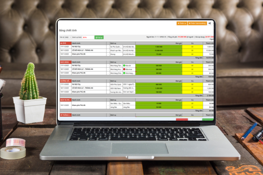 9 tính năng của Phần mềm du lịch TravelMaster giúp tăng trưởng 35 phan tram doanh thu