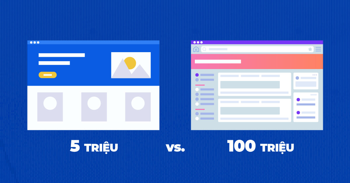 Sự khác biệt giữa Website Du lịch vài triệu và Website Du lịch trăm triệu