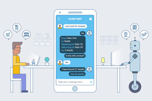 Chatbots công cụ thương mại điện tử chưa ai đo lường