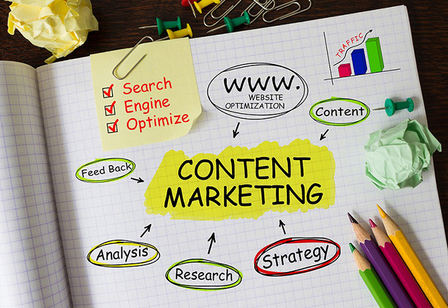 Content Marketing: Học từ những thất bại (P1)