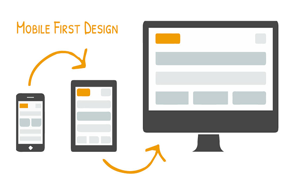 thiet ke mobile first