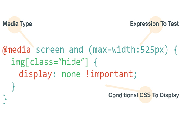 su dung media queries