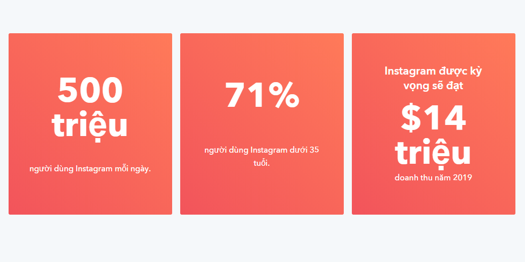 thong-ke-cua-hubspot