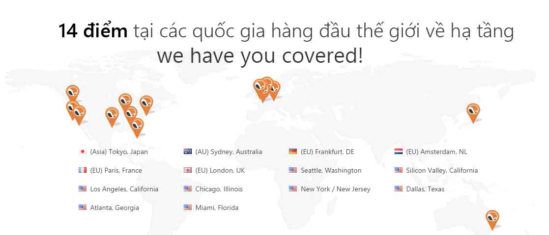 VPS cloud, 14 điểm cung cấp trên toàn cầu