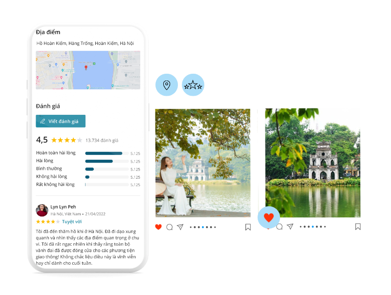 Đánh giá bởi du khách